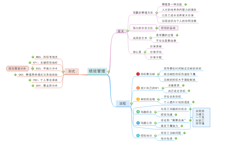 丁桂英稿.png