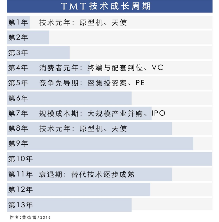 企业微信截图_16665901651105.png