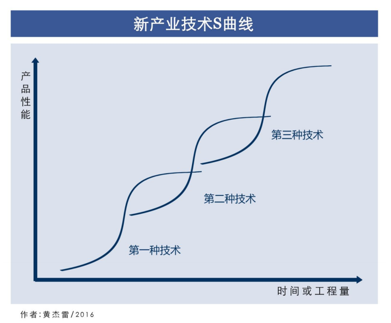 企业微信截图_16665908055625.png