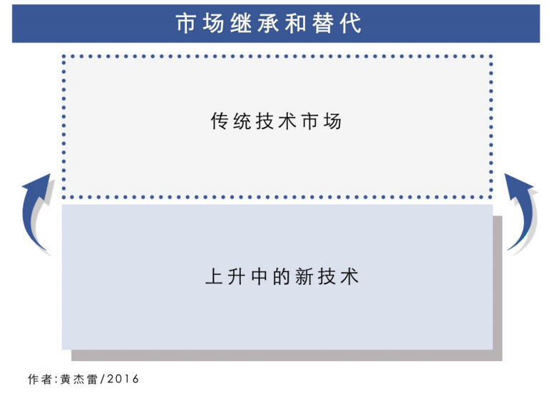 企业微信截图_16665909527500.png