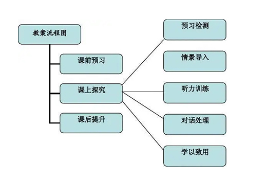 1669002702793350.jpg 图层 14.jpg