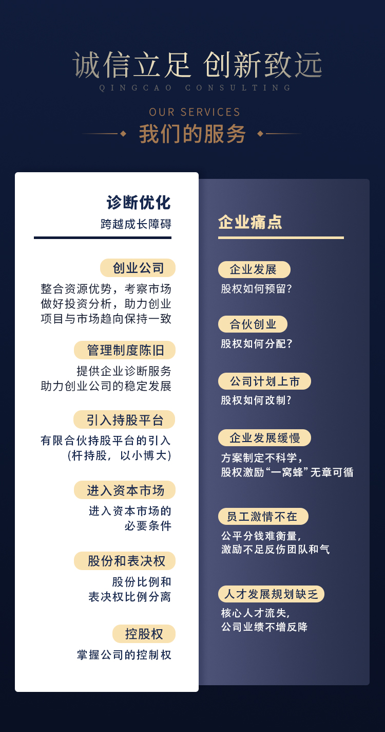 股权设计 (4).jpg
