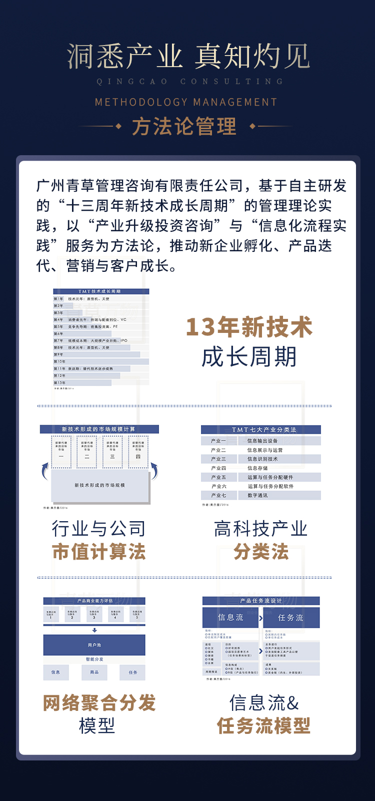 战略规划 (6).jpg