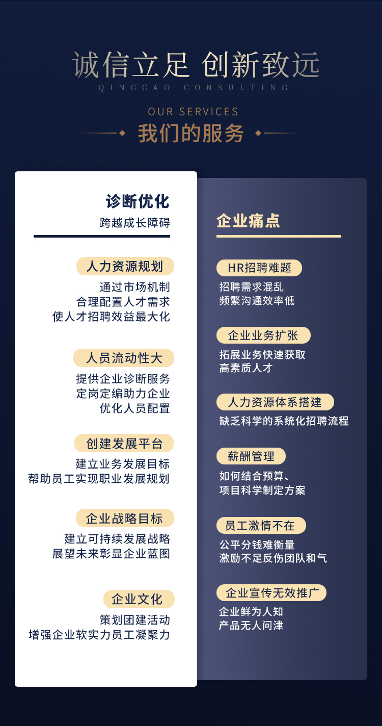 招聘管理咨询 (4).jpg