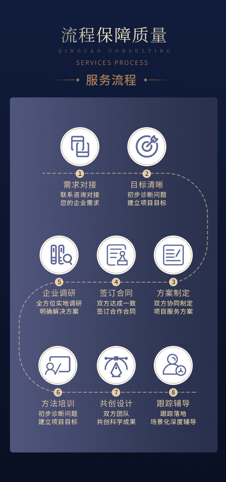 招聘管理咨询 (8).jpg