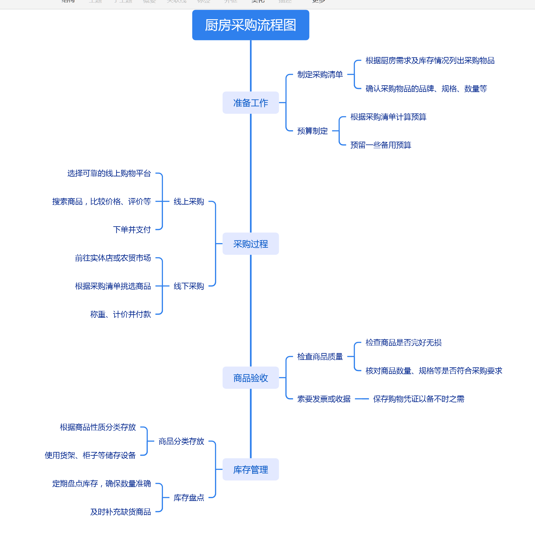 企业微信截图_17175516147698.png