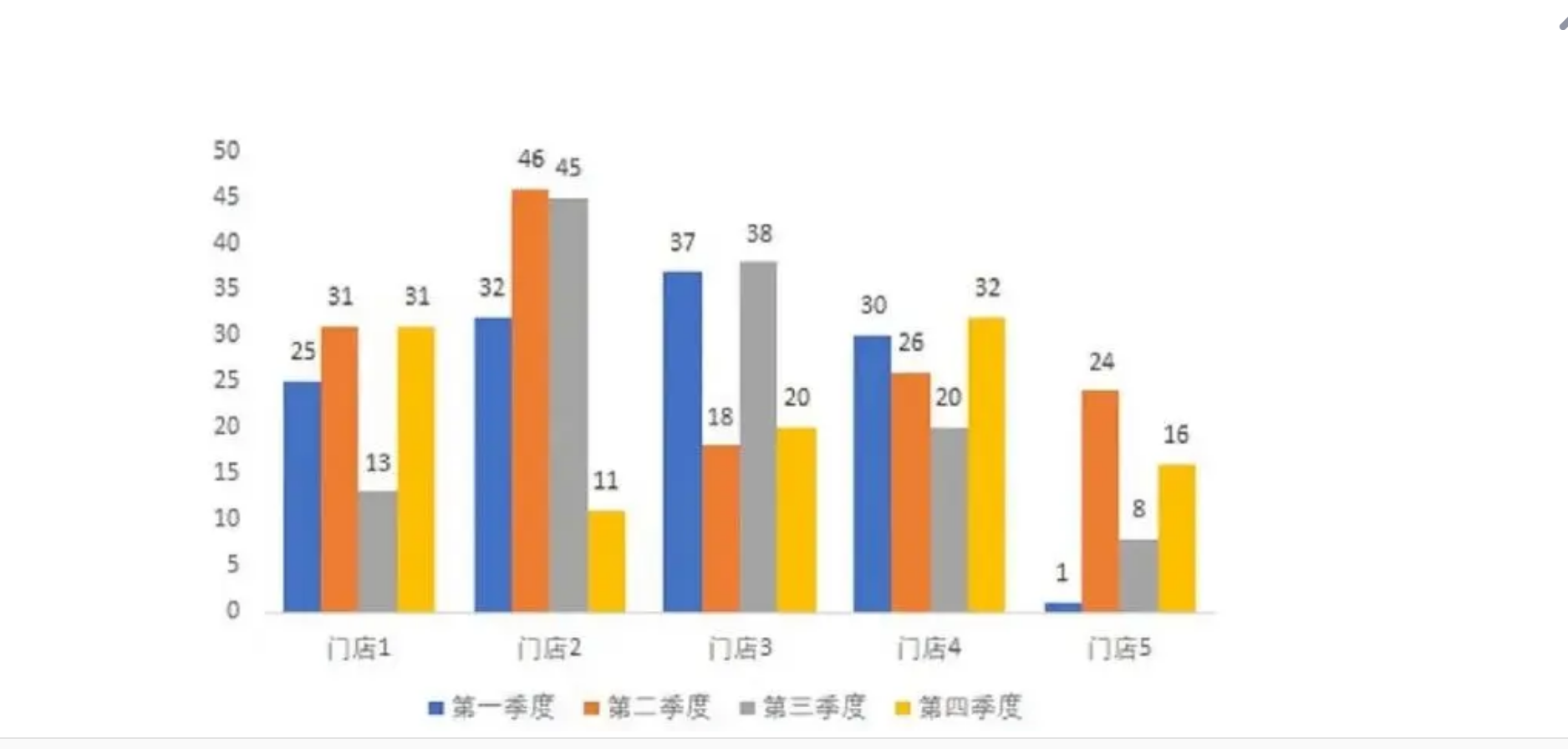 柱图1.png